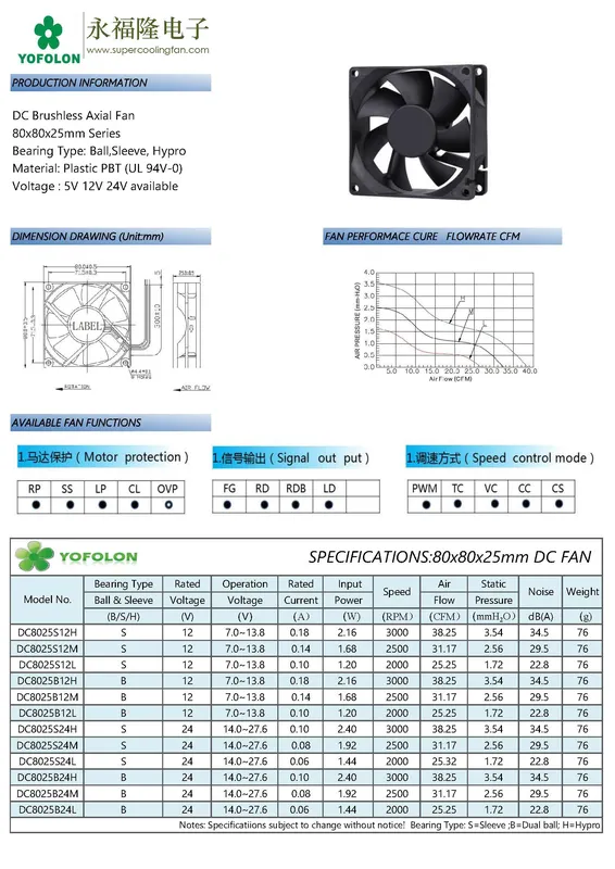 Brushless Cooling Fan, 8025, Plastic - view 5