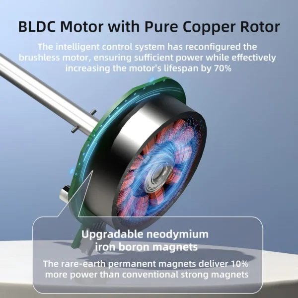 Brushless Fan, 24V, 61mm - view 4