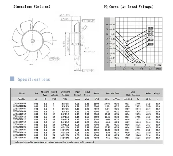 Brushless Frameless Duct Fan, Axial, 50x50x10mm, 5V/12V/24V - view 6