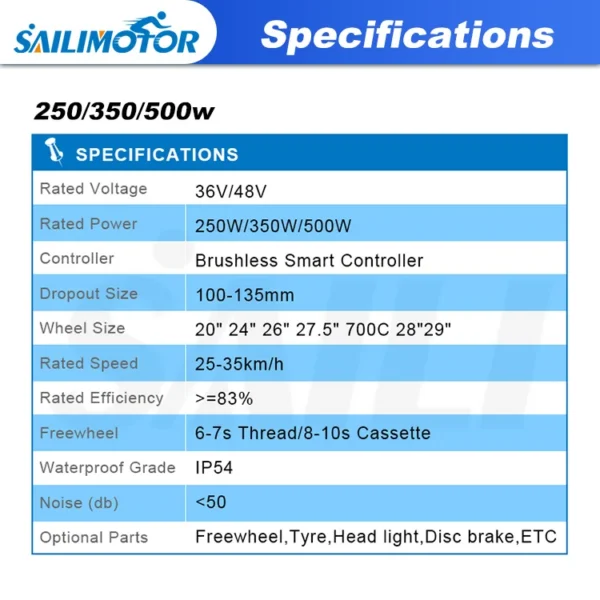 Brushless Geared Hub Motor, 36V, 48V, 250W, 350W - view 6