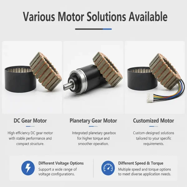 Brushless Home Appliance Fan, 1.77N.M, ROHS, 60*25mm, 36V - view 6