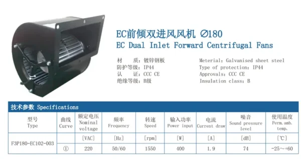 Brushless Motor, 220V, 50/60HZ, 400W, 1550RPM - view 5