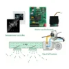 Brushless Motor, 24V, 36v, 48v, 310vDC