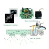 Brushless Motor, 24V, 36v, 48v, 310vDC - view 3