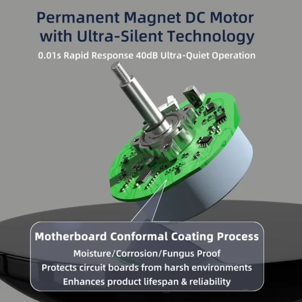 Brushless Motor, 24V, 48W - view 2