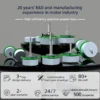 Brushless Motor, 24V, 48W - view 4