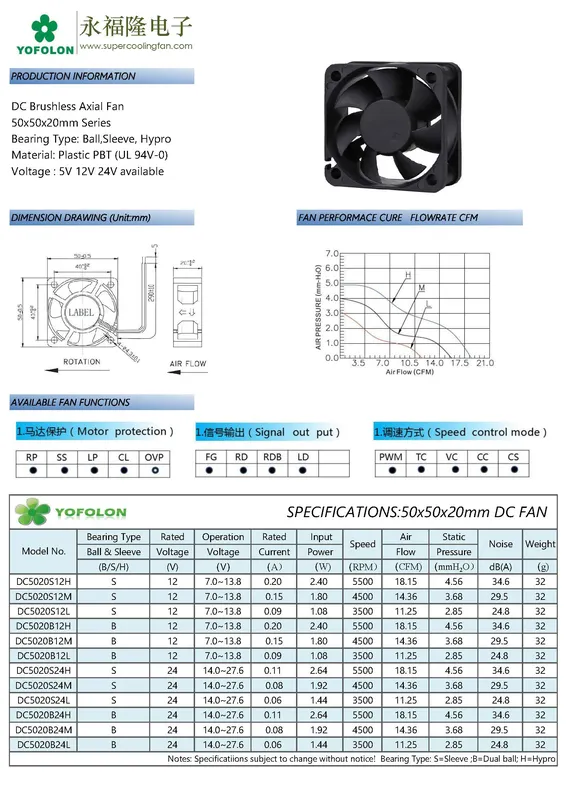 Brushless Motor, 5020, 12V, 24V, Axial - view 6
