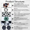 Brushless Motor, Axial, 8025, 9225, 12038 - view 5