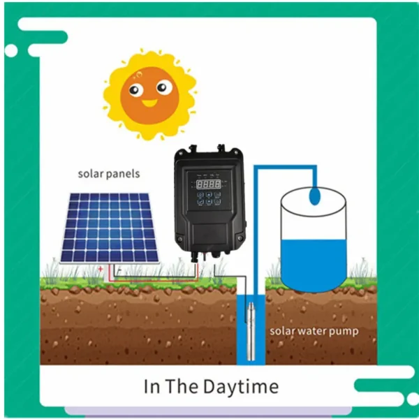 Brushless Submersible Pump, 48V, Solar, Stainless, Steel - view 3