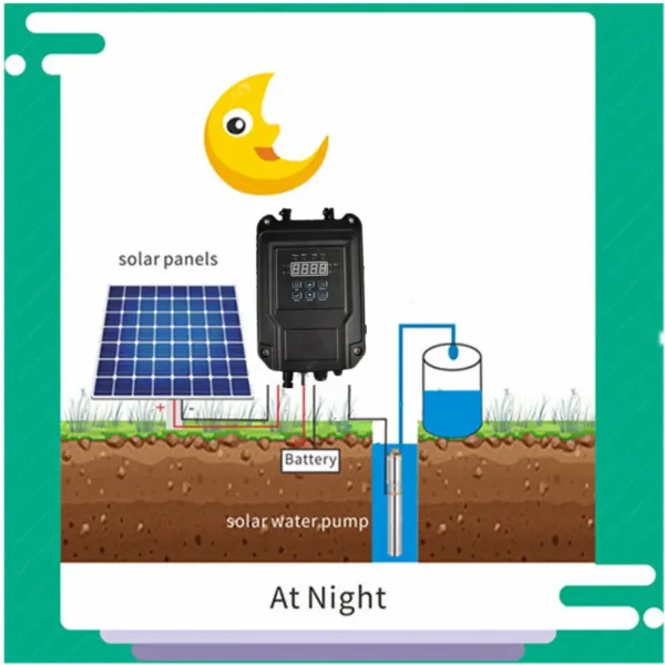 Brushless Submersible Pump, 48V, Solar, Stainless, Steel - view 4