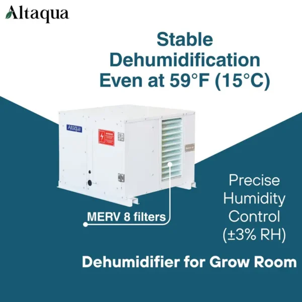 Building Air Dehumidifier, 220V, Electric