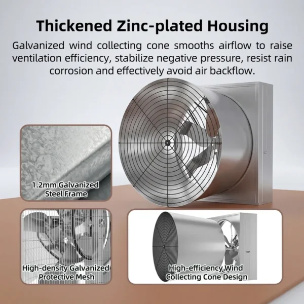 Butterfly Cone Exhaust Fan, 1.1KW, 380 V, Electric - view 3