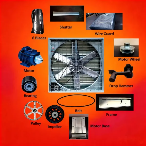 Butterfly Cone Fan, 380 V, Electric - view 6