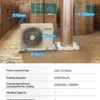Cabinet Air Conditioner, 24000Btu, 2.5HP, R32, Inverter - view 6