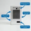 Cabinet Air Conditioner, 300W, 600W, 220V, Wall - view 3