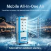 Cabinet Air Conditioner, 3HP, R410A - view 3