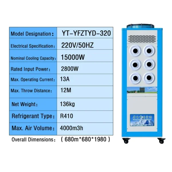 Cabinet Air Conditioner, 3HP, R410A - view 4