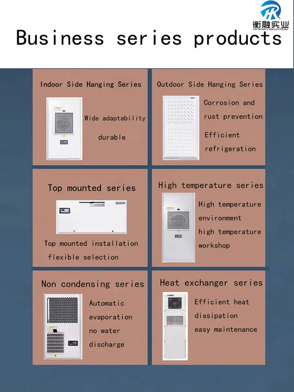 Cabinet Air Conditioner, EA-1000W, R134a, PLC - view 2