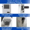 Cabinet Air Conditioner, EA-800W, PLC - view 2