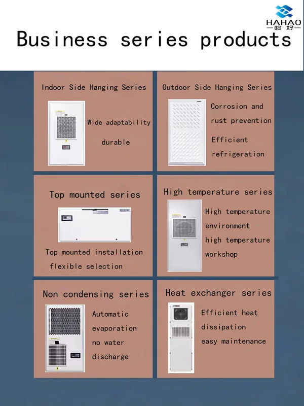 Cabinet Air Conditioner, R134A, PLC - view 2