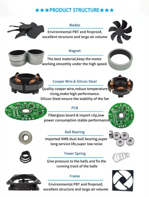 Cabinet Cooling Fan, 136mm, 12V, 24V, 48V - view 4