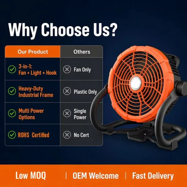 Camping Desktop Fan, Portable, USB - view 6