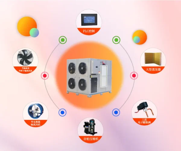 Capacity Industrial Heat Pump, 220V, 4.5kw - view 3