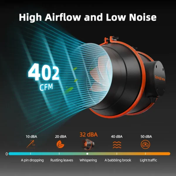 Carbon Filter, GGS, 402, CFM - view 2