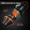 Carbon Filter, GGS, 402, CFM - view 4