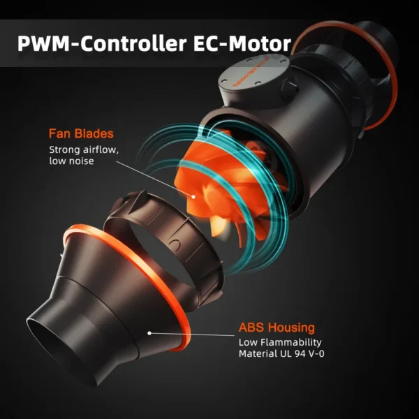 Carbon Filter, GGS, 402, CFM - view 4