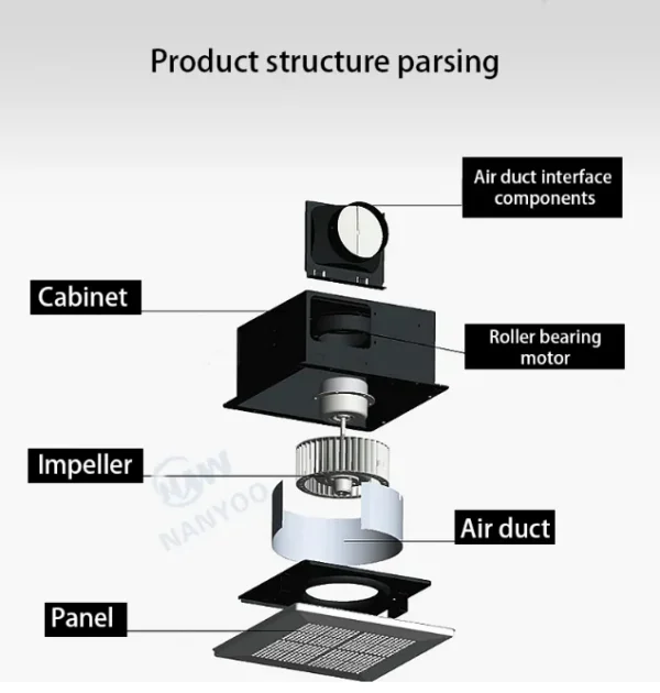 Casing Ceiling Mounted Fan, 220V, Plastic - view 5