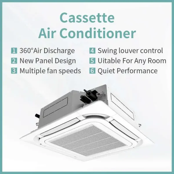 Cassette Air Conditioner, 10001-12000btu, R32 - view 4