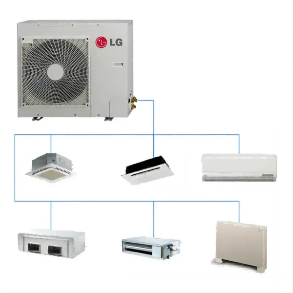 Cassette Air Conditioner, Ceiling, Inverter - view 4