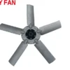 Cast Aluminum Axial Fan, 110, Electric - view 2