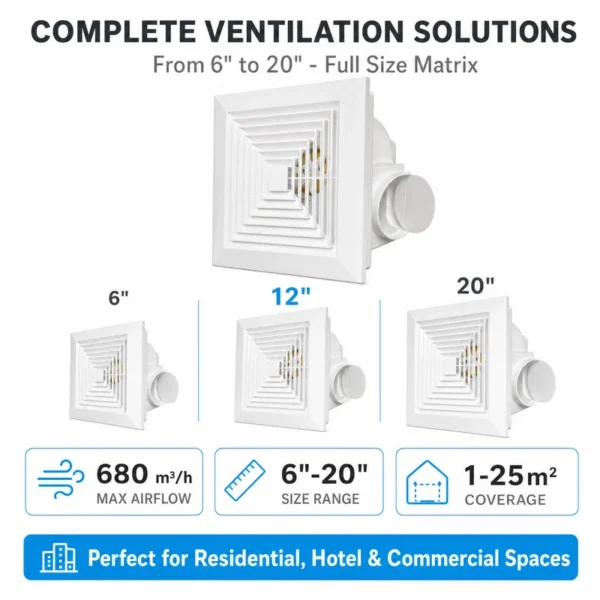 Ceiling Exhaust Fan, HVAC, 220 V, Electric - view 2