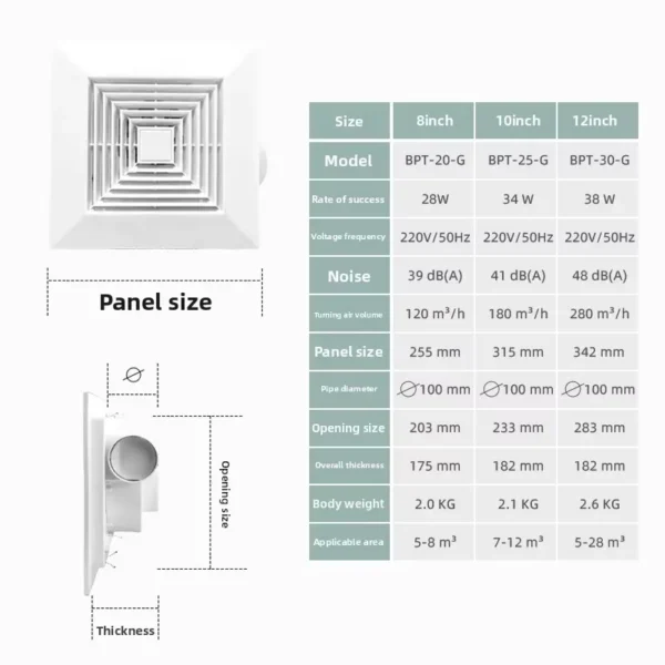 Ceiling Exhaust Ventilation Fan, 300X300, 220V, A.C. Source - view 4