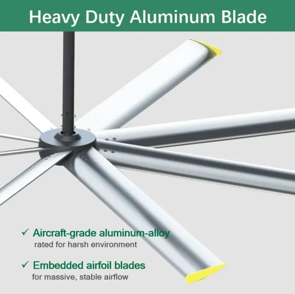 Ceiling Fan, 10ft, Aluminum, PMSM, HVLS - view 3