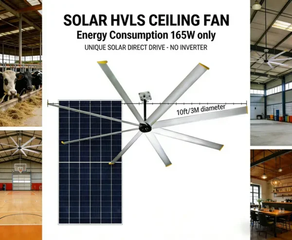 Ceiling Fan, 10FT, HVLS, PMSM - view 2