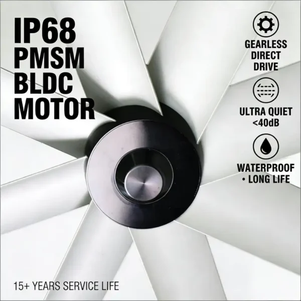 Ceiling Fan, 10FT, HVLS, PMSM - view 3