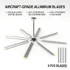Ceiling Fan, 10FT, HVLS, PMSM - view 4