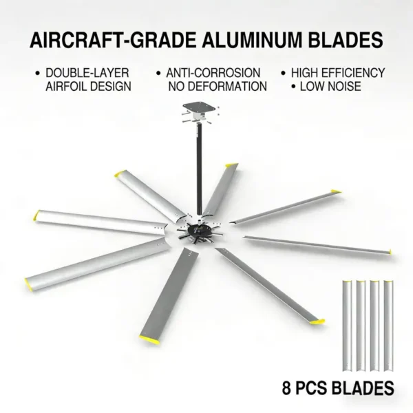 Ceiling Fan, 10FT, HVLS, PMSM - view 4