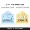 Ceiling Fan, 10FT, HVLS, PMSM - view 5