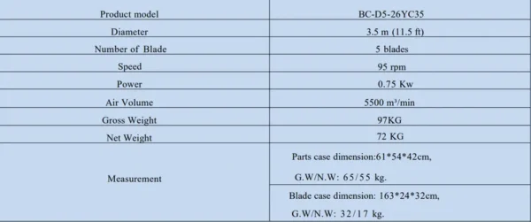 Ceiling Fan, 11.5ft, 220 V - view 2