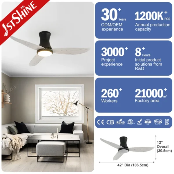 Ceiling Fan, 1stshine, 34.7W(0.05hp), Plastic - view 3