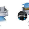 Ceiling Fan, 220V~240V, 100btu and above - view 6