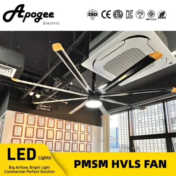 Ceiling Fan, 24ft, 20ft, 18ft, 16ft