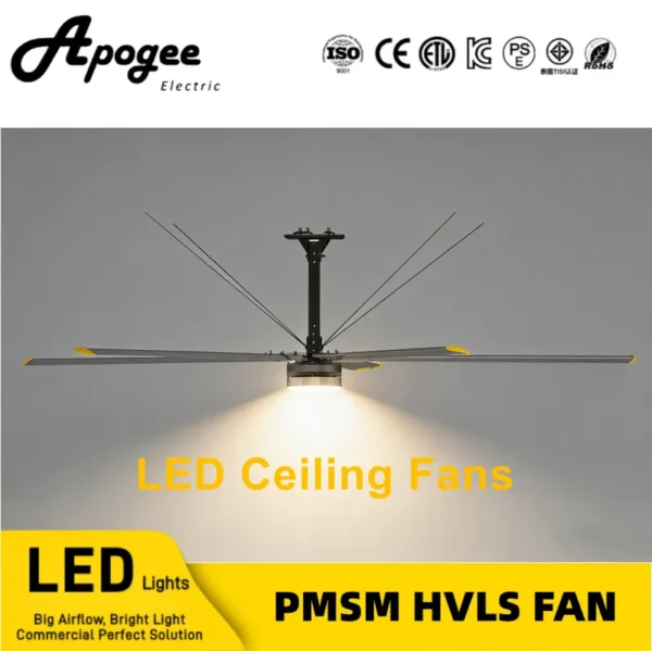 Ceiling Fan, 24ft, 20ft, 18ft, 16ft - view 2