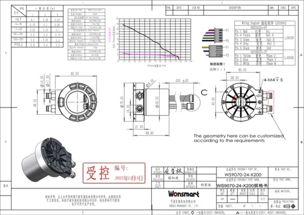 Ceiling Fan, 24v, 24VDC, 115L - view 6