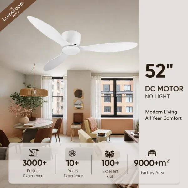 Ceiling Fan, 35W(0.05hp)
