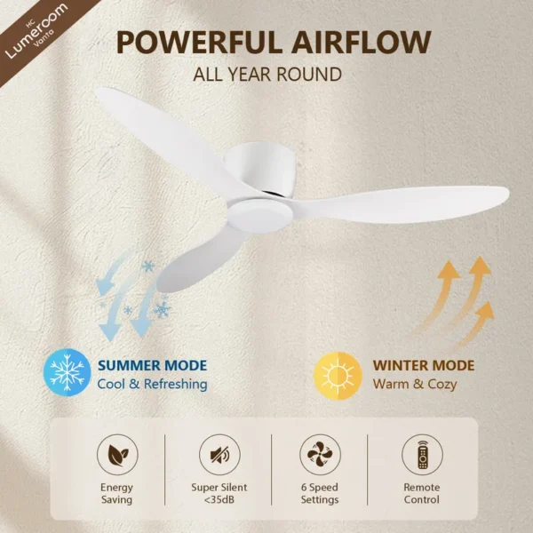 Ceiling Fan, 35W(0.05hp) - view 2